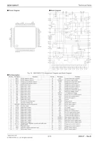 BD8150KVT-E2 Datasheet Page 6