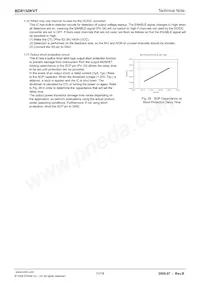 BD8150KVT-E2 Datasheet Pagina 11