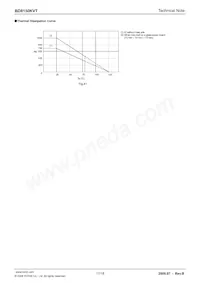 BD8150KVT-E2 Datenblatt Seite 17