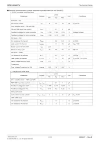 BD8160AEFV-E2 Datasheet Page 2