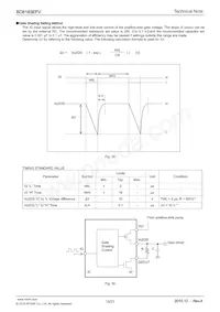 BD8163EFV-E2 Datasheet Page 15