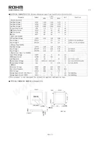 BD8165MUV-E2 Datasheet Page 2