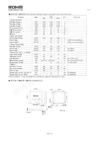 BD8165MUV-E2 Datasheet Pagina 2