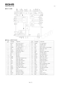 BD8165MUV-E2 Datasheet Page 3