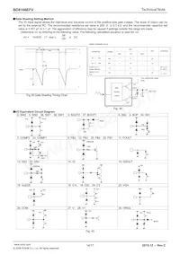 BD8166EFV-E2 Datasheet Page 14