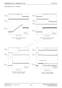 BD82001FVJ-LBE2 Datasheet Page 14