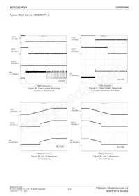 BD82021FVJ-E2 Datasheet Page 13