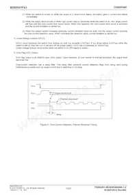 BD82021FVJ-E2 Datasheet Page 15