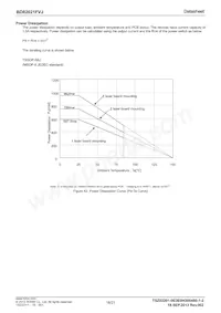 BD82021FVJ-E2 Datasheet Page 16