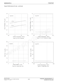 BD82025FVJ-E2 Datasheet Page 8