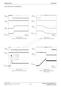 BD82025FVJ-E2 Datasheet Pagina 12