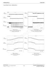 BD82025FVJ-E2 Datasheet Pagina 13