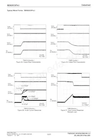 BD82033FVJ-GE2 Datasheet Page 12