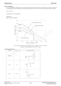 BD82033FVJ-GE2 Datasheet Page 16