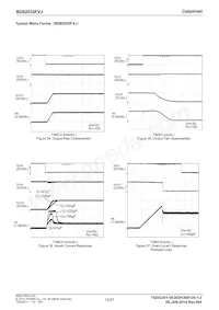 BD82035FVJ-GE2 Datasheet Page 12