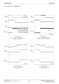 BD82035FVJ-GE2 Datasheet Page 13