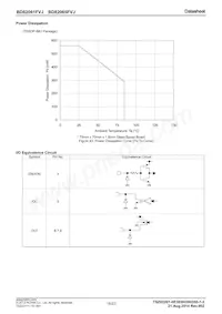 BD82065FVJ-E2 Datasheet Page 18