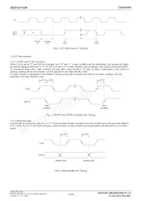 BD91411GW-E2 Datasheet Pagina 13