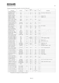 BD9270F-E2 Datasheet Page 2