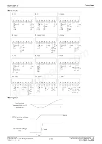 BD9582F-ME2 Datasheet Page 4