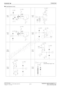 BD9582F-ME2 Datasheet Pagina 8