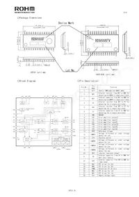 BD9888F-E2 Datasheet Page 3