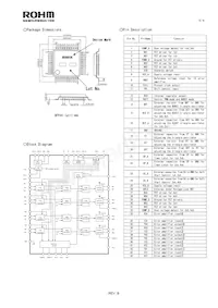 BD9892K-E2 Datasheet Page 3