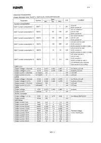 BH6054GU-E2 Datenblatt Seite 2