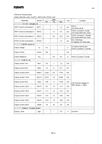 BH6056GU-E2 Datasheet Page 2