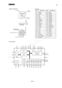 BH6056GU-E2 Datasheet Page 3