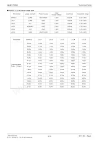 BH6172GU-E2 Datasheet Page 6