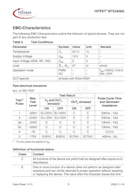 BTS3408G Datasheet Page 9