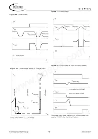 BTS410F2 E3043 Datasheet Page 13