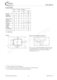 BTS442E2 E3043 Datasheet Page 6