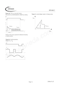 BTS452TT Datasheet Page 15