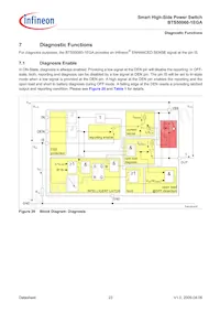 BTS500601EGAAUMA1 Datasheet Page 23