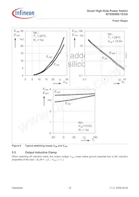 BTS500801EGAAUMA1 Datasheet Pagina 12