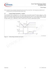 BTS500801EGAAUMA1 Datasheet Pagina 15