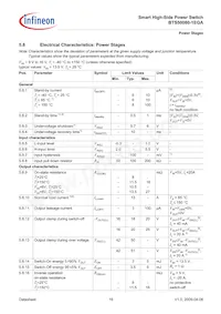 BTS500801EGAAUMA1 Datasheet Page 16