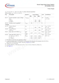 BTS500801EGAAUMA1 Datasheet Page 17