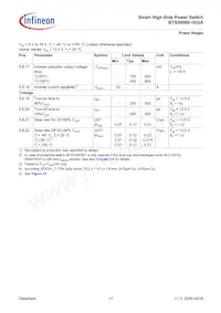 BTS500801EGAAUMA1 Datasheet Pagina 17