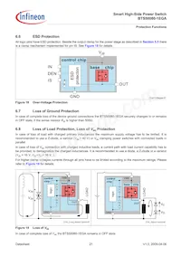 BTS500801EGAAUMA1 Datasheet Pagina 21