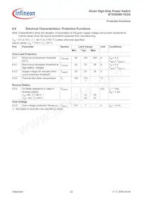 BTS500801EGAAUMA1 Datasheet Pagina 22