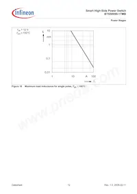 BTS50090-1TMB Datasheet Page 12