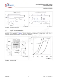 BTS50090-1TMB Datasheet Page 16