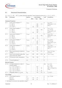 BTS50090-1TMB Datasheet Page 19