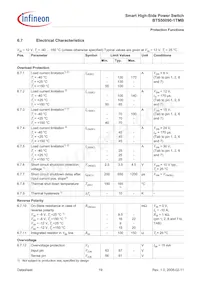 BTS50090-1TMB Datenblatt Seite 19