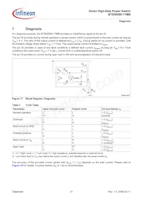 BTS50090-1TMB Datasheet Page 21