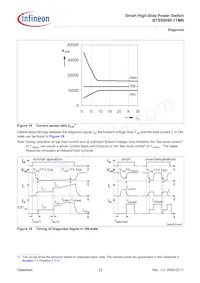 BTS50090-1TMB Datasheet Page 22