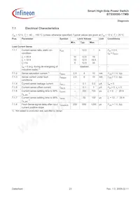 BTS50090-1TMB Datasheet Page 23